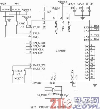 基于STM32103VET6微處理器的嵌入式RFID讀卡器設(shè)計