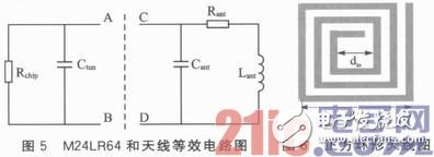 基于STM32103VET6微處理器的嵌入式RFID讀卡器設(shè)計