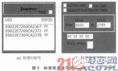 基于STM32103VET6微處理器的嵌入式RFID讀卡器設(shè)計