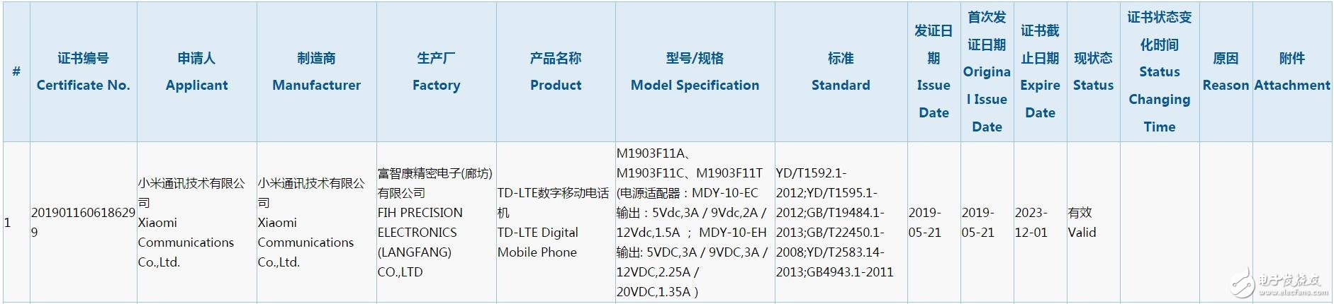 小米三款新機已通過國家質量認證最高充電功率為27W