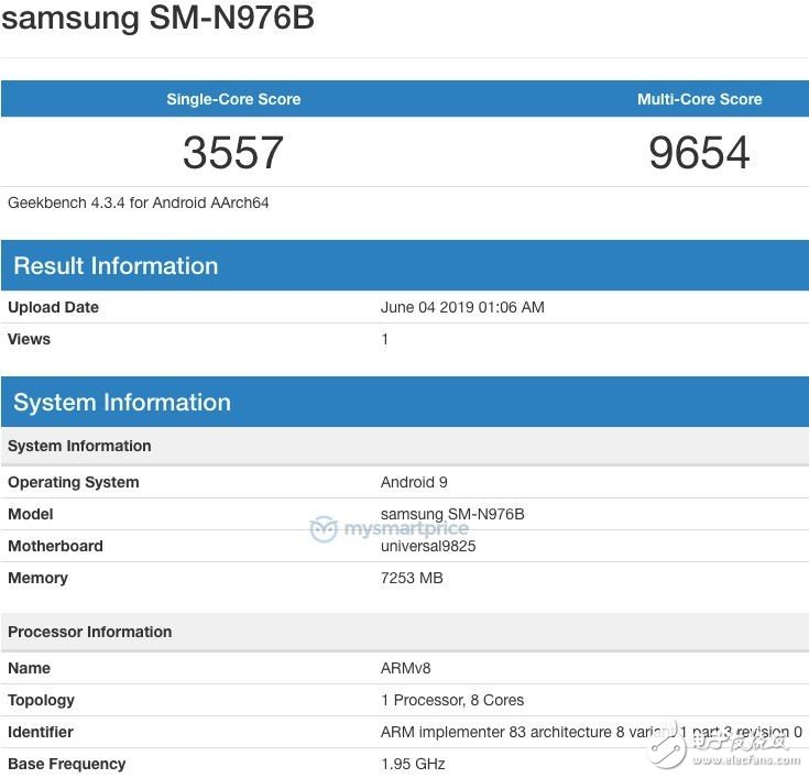 三星Galaxy Note10曝光搭載驍龍855平臺運行Android 9系統(tǒng)內存高達12GB