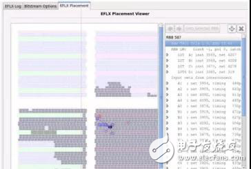 關于eFPGA性能分析和SoC架構師的分析介紹