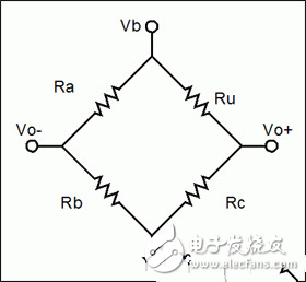 比率傳感器的基本原理及與模數(shù)轉(zhuǎn)換器ADC的配合使用方法解析