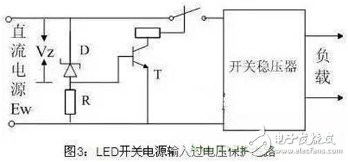 LED開關(guān)電源的過電流保護(hù)電路設(shè)計(jì)