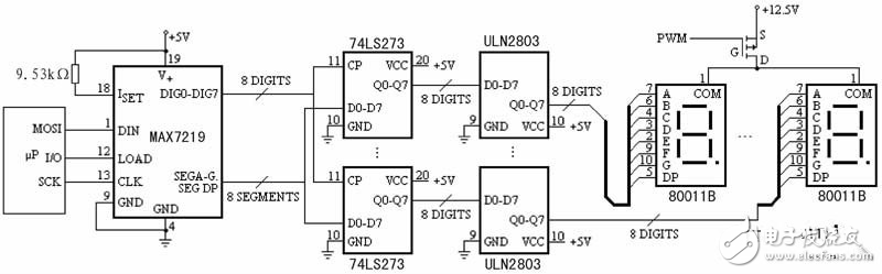 基于MAX7219芯片的LED數碼顯示電路設計