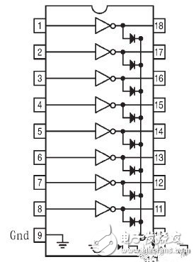 基于MAX7219芯片的LED數碼顯示電路設計