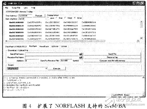 嵌入式系統中各種形式閃存的選用