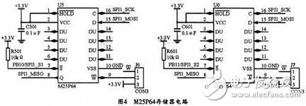 智能網(wǎng)絡(luò)通信設(shè)計方案