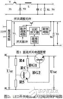 基于一種LED開關(guān)電源的保護(hù)設(shè)計(jì)方案