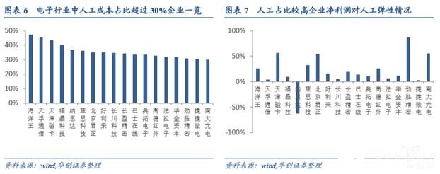 我國工業機器人市場正在打破國外企業在零部件的壟斷地位