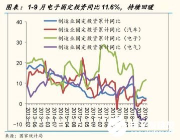 2020國內工業機器人行業走勢 我國市場依舊蘊藏著巨大的力量 