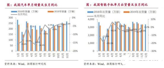 2020國內工業機器人行業走勢 我國市場依舊蘊藏著巨大的力量 