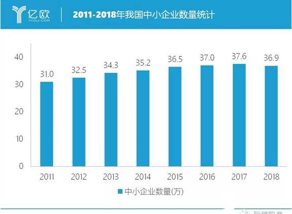 中國制造2025的發展綱要全面解讀