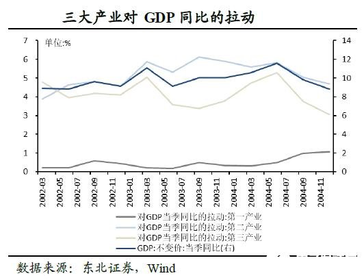 疫情之下的中國制造業未來該如何發展