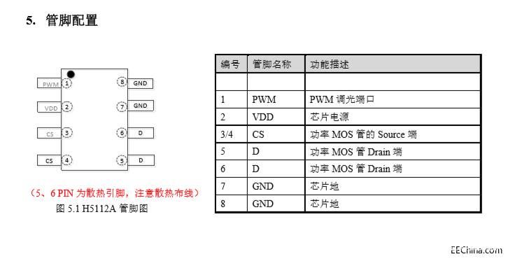 基于一種降壓恒流LED驅動IC設計方案