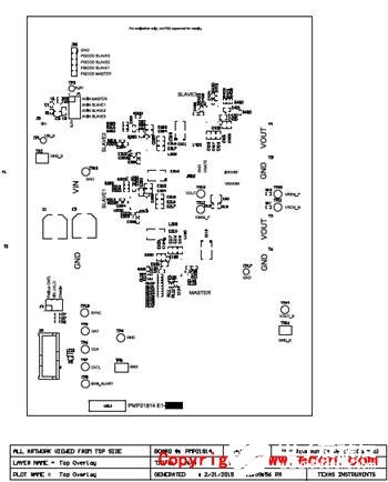 [原創(chuàng)] TI TPS546D24A四相160A同步降壓轉(zhuǎn)換器參考設(shè)計(jì)PMP21814