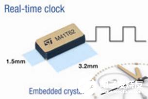 ST發(fā)布全球最小、內置晶振的實時時鐘芯片