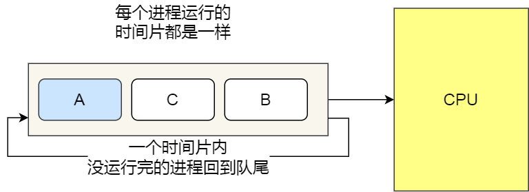 dd874ece-97ff-11ee-8b88-92fbcf53809c.png