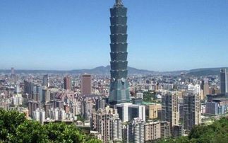 臺(tái)灣18年gdp為5894億美元,人均近2.5萬美元