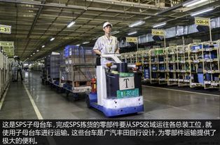 遍布中國汽車工廠之走進豐田全球最先進工廠 四川房地產