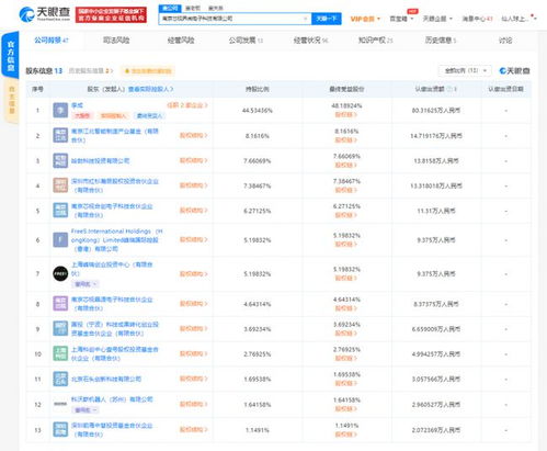 石頭科技下場(chǎng)造車 小米生態(tài)鏈“硬核”進(jìn)軍，能否對(duì)標(biāo)奔馳G系列？