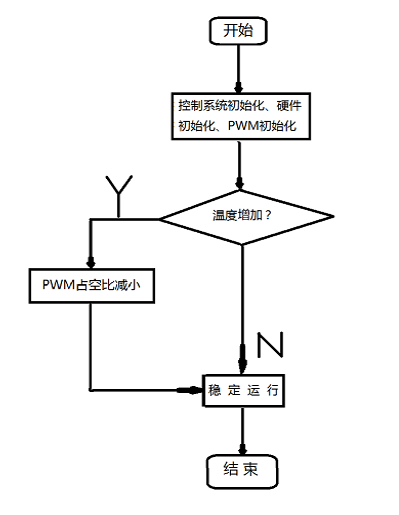 QQ截圖20170207174505.png