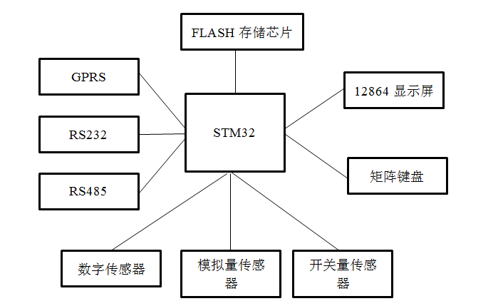 QQ截圖20170228214701.png