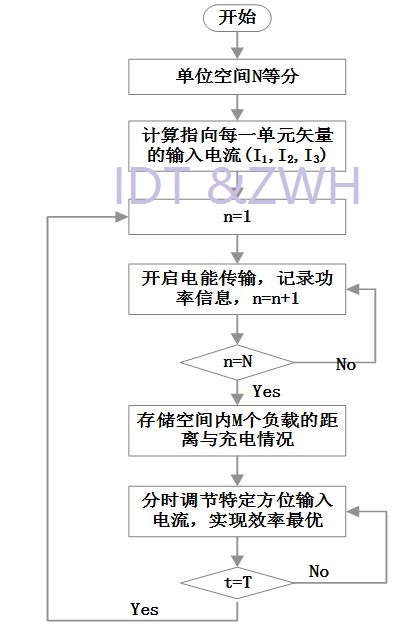 捕獲.JPG