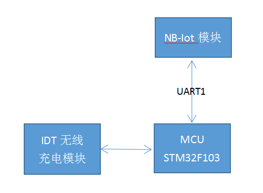 QQ截圖20171024215022.png