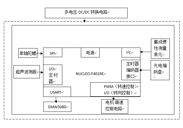 無標題1.png