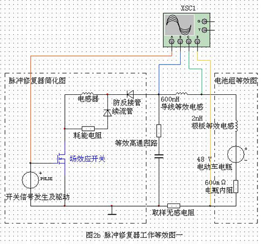 所謂脈沖修復儀等效圖一