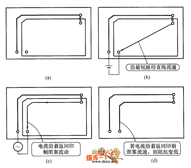 返回電流的流通情況