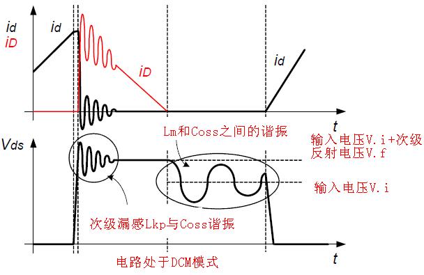 點擊看大圖