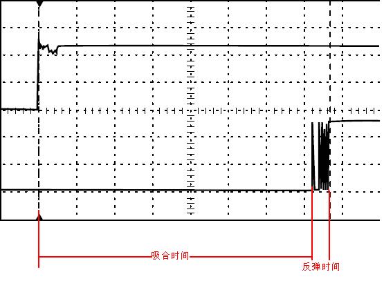 點擊看大圖