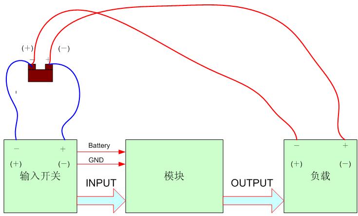 點擊看大圖