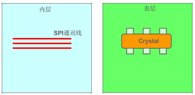 點擊看大圖