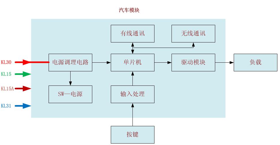 點擊看大圖