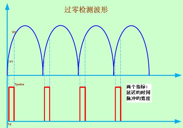 點(diǎn)擊看大圖