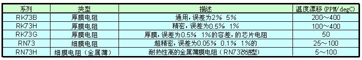 點擊看大圖