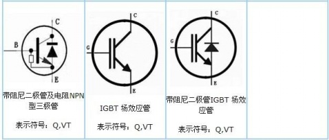 電子元件符號 - z3021021 - 清風的博客