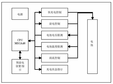 按此在新窗口瀏覽圖片