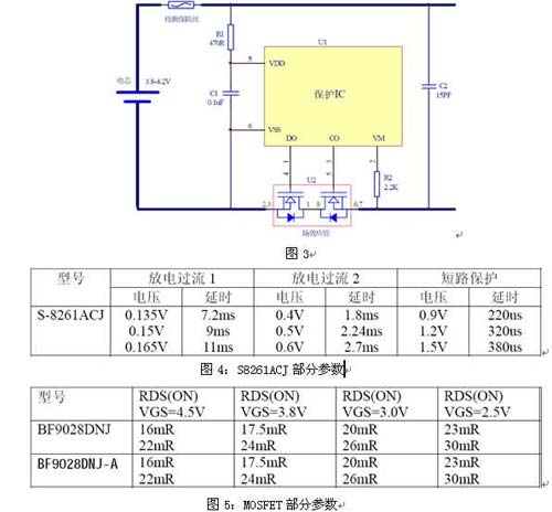 貼片保險絲在單節(jié)鋰電池上的應(yīng)用