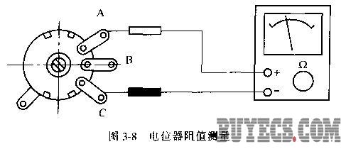 萬用表測(cè)量電位器