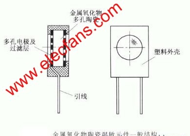 金屬氧化物陶瓷濕敏元件一般結(jié)構(gòu)電路圖 m.xsypw.cn