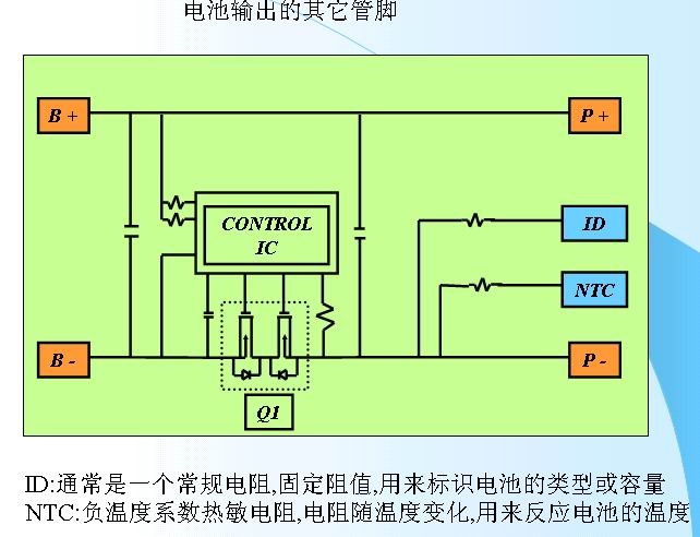 鋰離子電池的保護4-other.jpg
按此在新窗口瀏覽圖片！