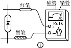 |電子基礎(chǔ)|焊接技術(shù)|電子元器|認識電路圖|儀器儀表的調(diào)試和使用|模擬電路-電腦維修知識網(wǎng)www.dnwxzs.com