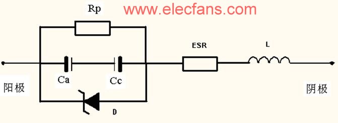 鋁電解電容的Circuit model （等效模型）